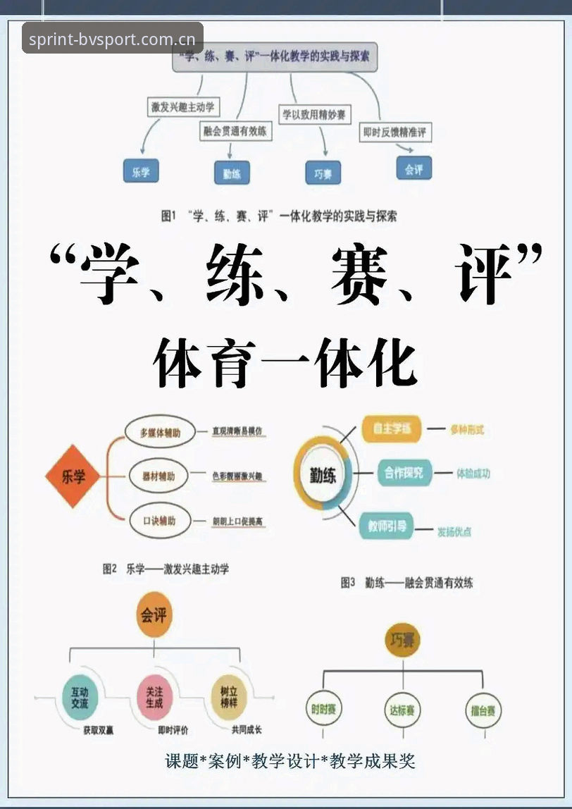 宝威体育评价 宝威体育平台深度评价与使用完整指南:从入门到精通的实用手册